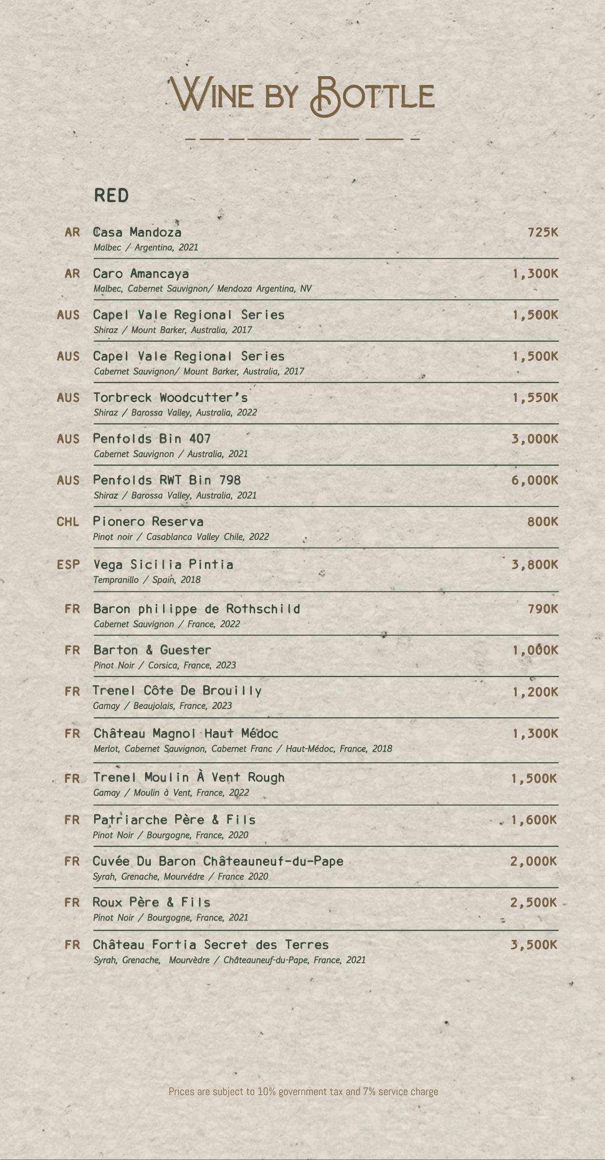 Uma Garden drinks menu page 7